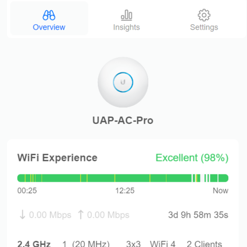 Модернизация WiFi в гостиничном комплексе